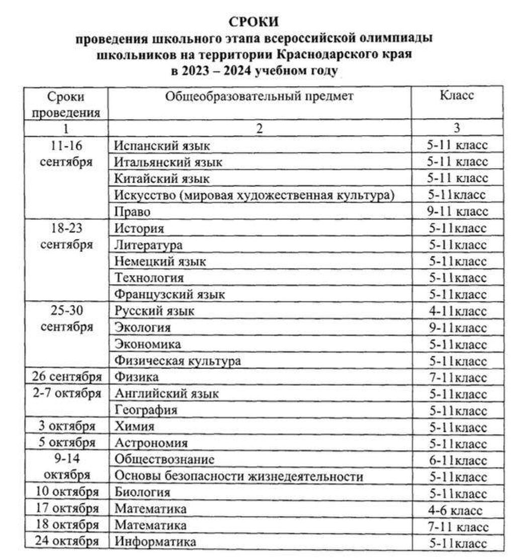 Сроки проведения школьного этапа всероссийской олимпиады школьников на территории Краснодарского края в 2023-2024 учебном году